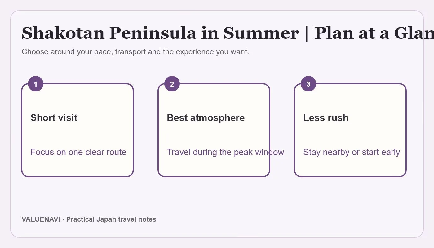 Shakotan Peninsula summer route showing why the day should be built around Cape Kamui, lunch and one shorter coastal stop