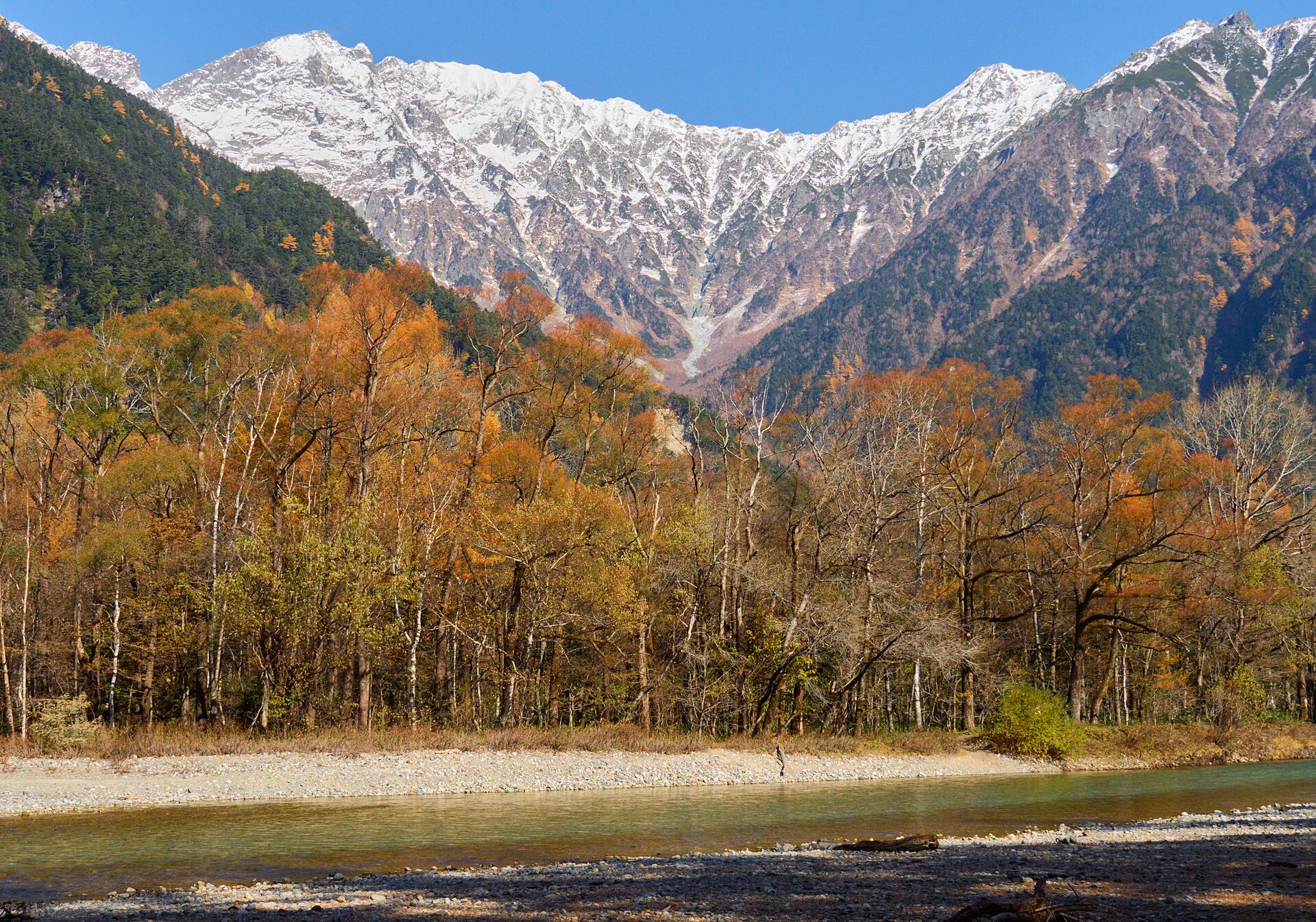 Azusa River and the Hotaka peaks on a Kamikochi walking route, showing gravel, boardwalk and slippery-surface risk