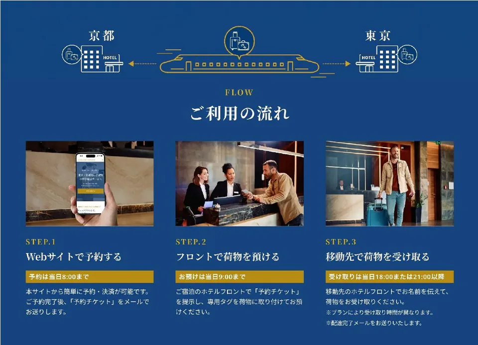 Japan luggage planning between Tokyo and Kansai: forwarding, storage and one-night bags can reduce hotel-move friction