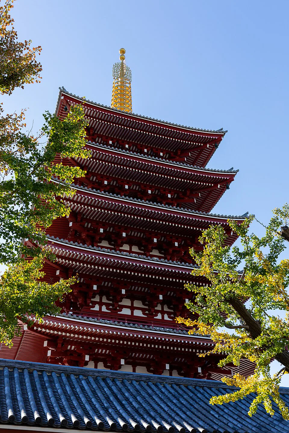 Sensoji in Asakusa; pair Asakusa with a light Ueno visit, or give a major Ueno museum its own half-day